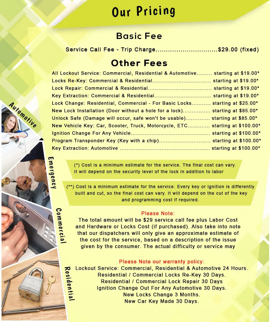 Huntington Beach Locksmith Store Huntington Beach, CA 714-230-6278